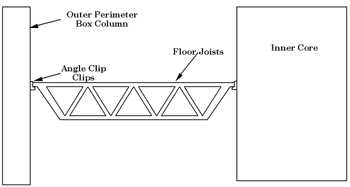 Eager & Musso's diagram of floor joists - click to enlarge